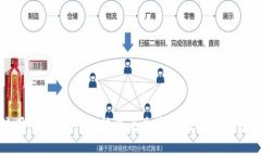 使用imtoken2.0恢复丢失资产的助记词方法