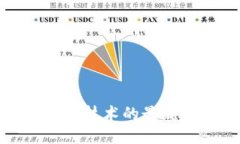 区块链技术的最新思考