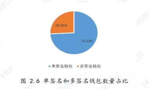 imToken2.0钱包是否有收益