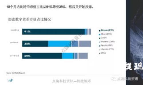 如何将imToken2.0中的数字资产提现到OKEx？