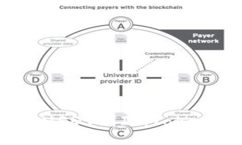 如何提USDT到ImToken 2.0？