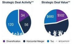 如何在imtoken2.0钱包中查找EOS地址？