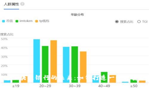 探索巧克力币区块链银行的未来：如何打造一个更安全的金融系统