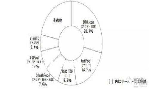 苹果手机如何下载imToken2.0钱包