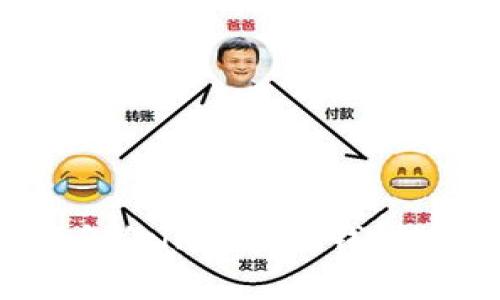 如何备份imToken钱包密码？