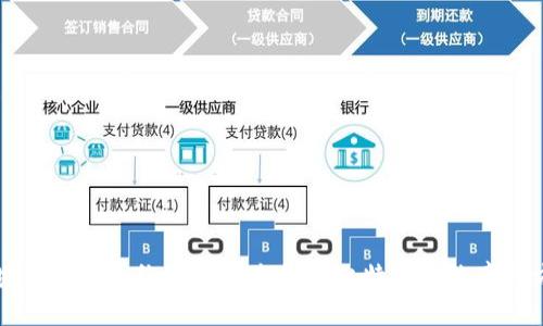 区块链杠杆合约——安全投资比特币的效率与方法