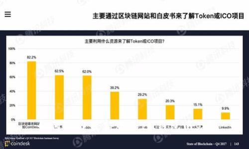 如何下载最新版的IM钱包网站？