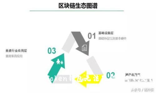 怎样解决imToken钱包无法显示挖矿问题？