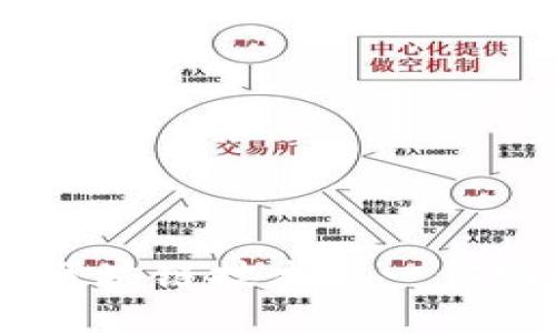 ARX光点协议币：区块链技术进一步推进数字虚拟货币