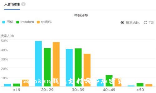 imToken钱包支持哪些加密货币？