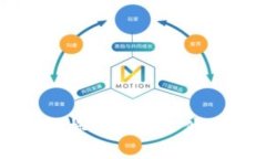 区块链洗钱标准最新文件及其重要性