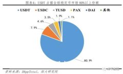 了解美国区块链最新标准及其重要性