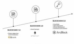 imToken USDT钱包：一站式解决您的数字货币资产问