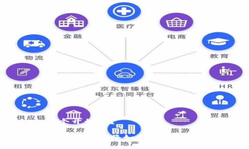 一个开始吗?
区块链技术将如何改变世界?