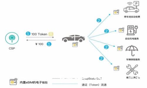 IM钱包88888-打造最好的移动支付工具