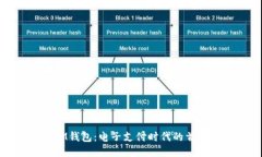 IM钱包：电子支付时代的首选