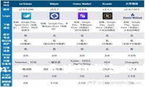 imToken 2.0：区块链钱包的全面升级