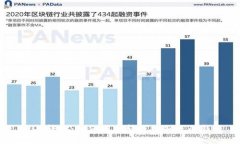 USDT转账：如何成功转账给别人的钱包