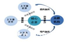 TokenIM和火币钱包：谁更出色？