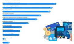 简单易懂的iOS Tokenim使用指南及问题解决方案