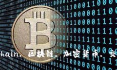 TokenIM, CPChain, 区块链, 加密货币, 交易/guanjianci