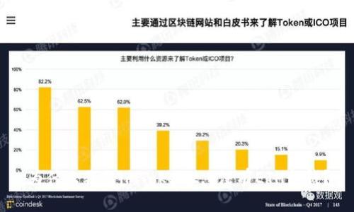 为什么我的imToken2.0没有ETH金钱？