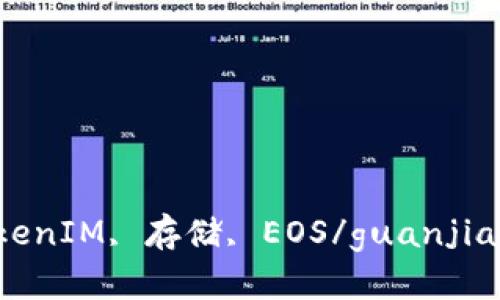 TokenIM, 存储, EOS/guanjianci