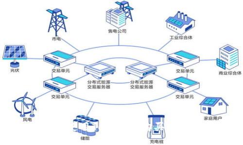 如何使用TokenIM购买以太坊