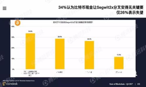 了解Tokenim签名者的概念及其重要性