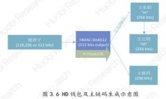 如何在imtoken2.0购买trx