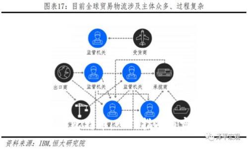 玩区块链比特币:入门指南与实用技巧
