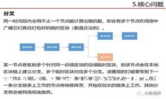 如何重新生成imToken2.0下载密钥