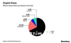 如何在Tokenim上取现金？