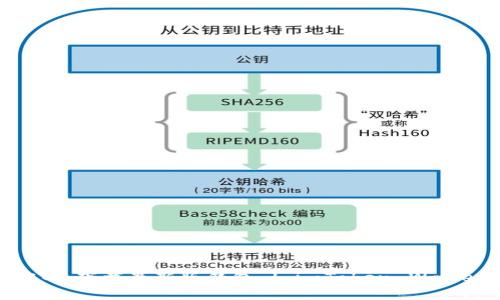 imToken官网：下载最新版钱包 | imToken Wallet官方网站