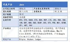 如何将USDT转到TokenIM？