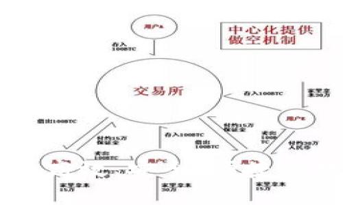 OTCBTC TokenIM：一款高效、安全、便捷的数字货币即时通讯工具