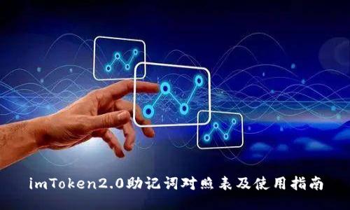 imToken2.0助记词对照表及使用指南