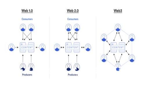 TokenIM：一站式多链钱包，支持管理多种主流数字货币