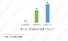 最新资金盘区块链源码：一站式开源资源评估和