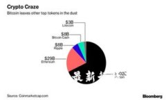 美区块链概念股最新行情及投资建议