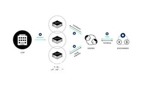 如何将TokenIM中的数字货币转移到比特钱包？