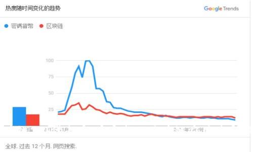 区块链2.0代表币：最完整的区块链应用体系解析