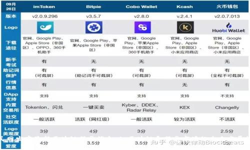 人民网发布最新区块链股票消息 | 区块链和股票市场的未来发展趋势