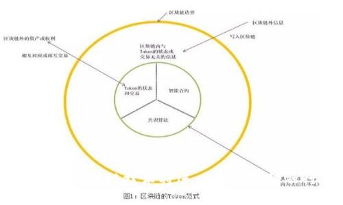 傅小康：区块链技术将进一步革新金融行业