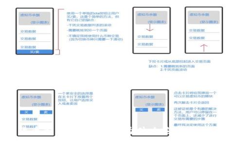 了解数字货币和区块链技术：为什么它们成为未来的趋势？