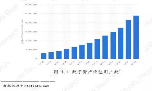 imToken2.0被下架：如何保障数字资产的安全？