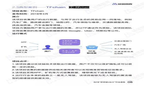 币圈社区：从区块链到数字资产的全方位解读