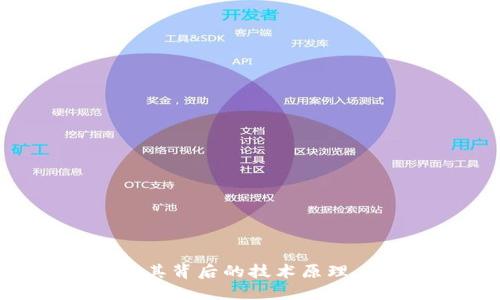 区块链最出名的币及其背后的技术原理、历史和未来发展趋势