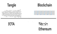 imToken2.0 是什么？如何使用？