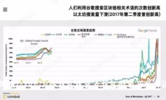 如何在TokenIM冷钱包中查看钱包余额及交易记录